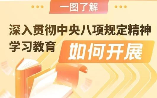 一圖了解深入貫徹中央八項(xiàng)規(guī)定精神學(xué)習(xí)教育如何開(kāi)展